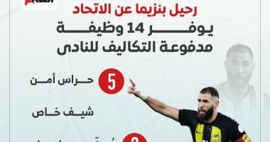 رحيل بنزيما عن الاتحاد السعودي ينهي 14 وظيفة: تفاصيل إحصائية