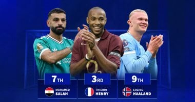 محمد صلاح يتألق بتحقيق إنجاز استثنائي بين أساطير الثنائيات في الدوري الإنجليزي